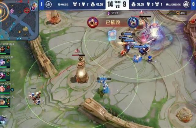 的训练重点 的训练重点